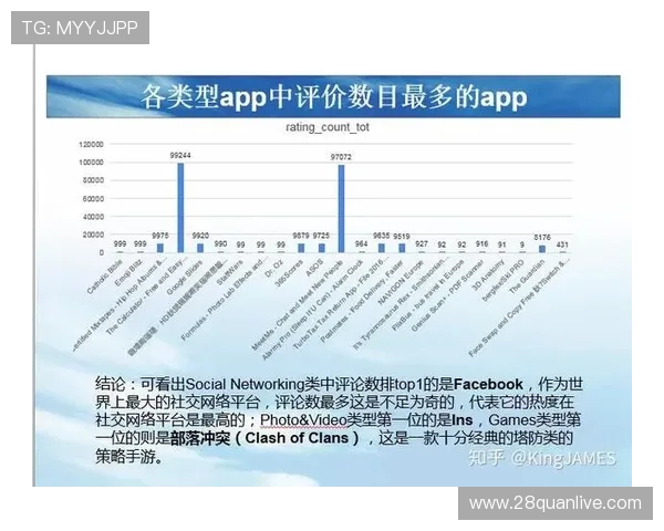 竞技表现解码：基于数据驱动的体育技术创新分析与优化策略